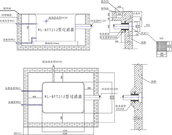 地埋式一體化過(guò)濾設(shè)備WL-BYT25J(圖2)